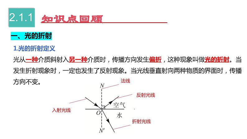 第4~5章 光的折射 透镜、物体的运动【考点讲解】-2023-2024学年八年级物理上学期期末考点全预测（苏科版）课件PPT第4页