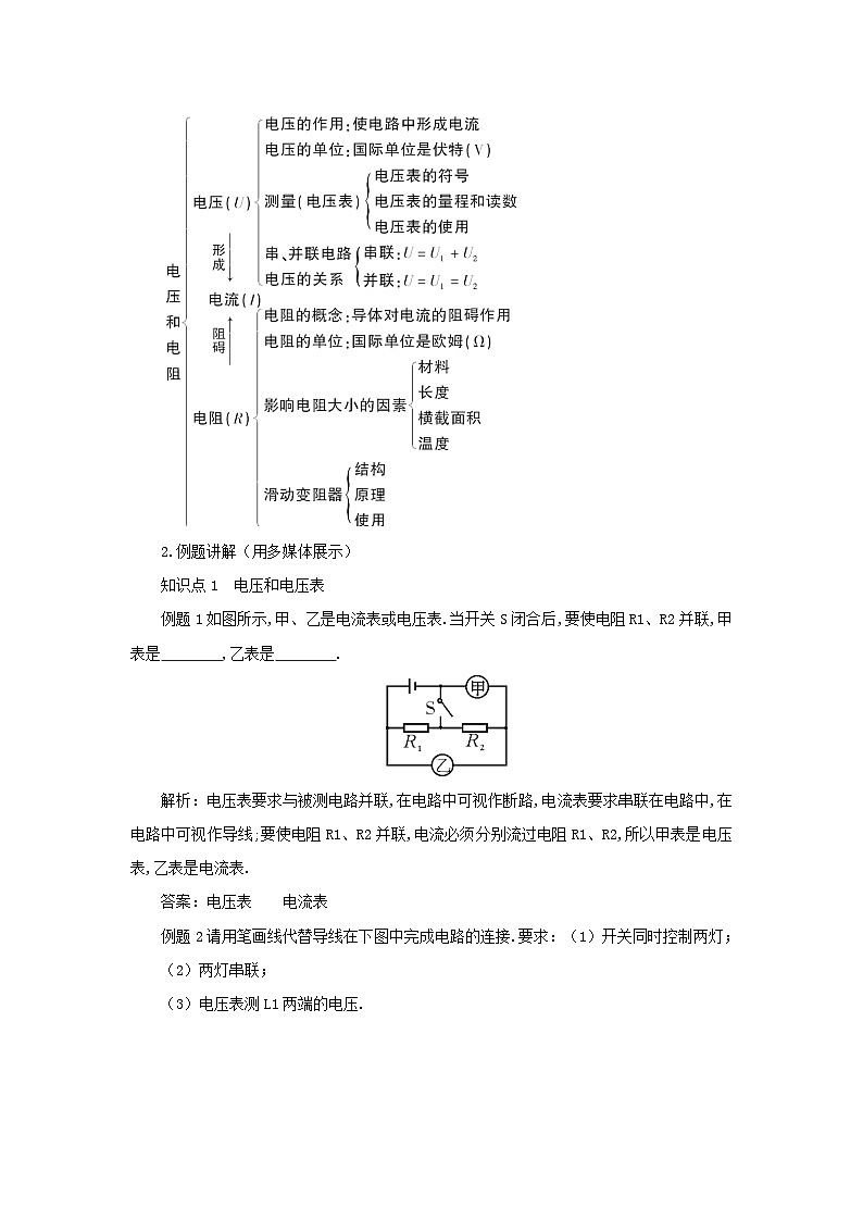 第十六章电压电阻本章复习训练教案（人教版九年级物理）02