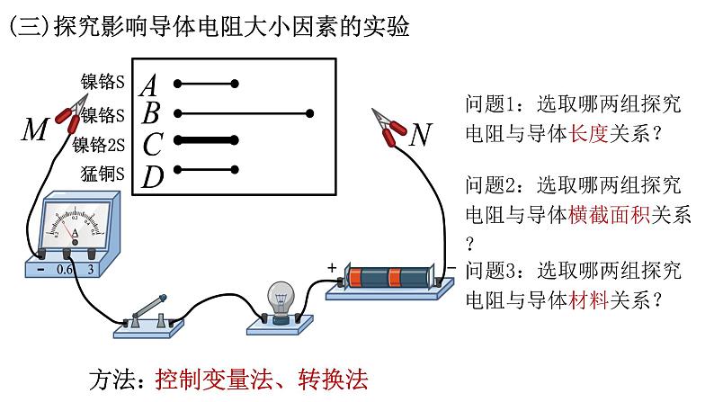 苏科版九年级上册物理第十四章欧《姆定律复习》课件第3页