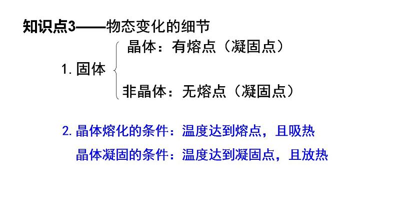 人教版八年级物理上册第三章《物态变化》单元复习（课件）06