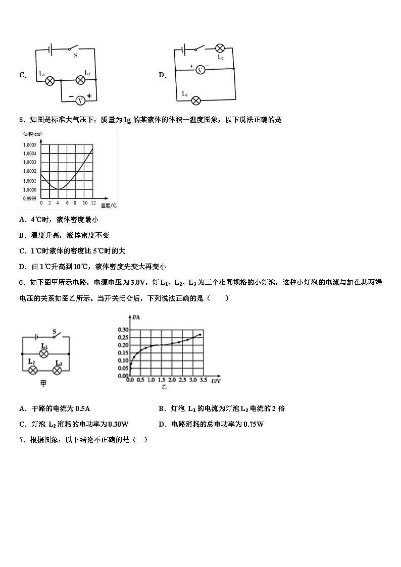 2023-2024学年福建省物理九年级第一学期期末综合测试模拟试题02