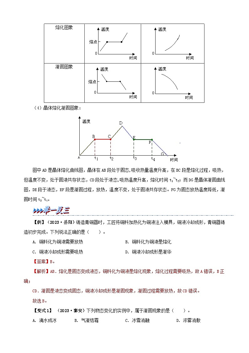 3.2  熔化和凝固（解析版）第2页