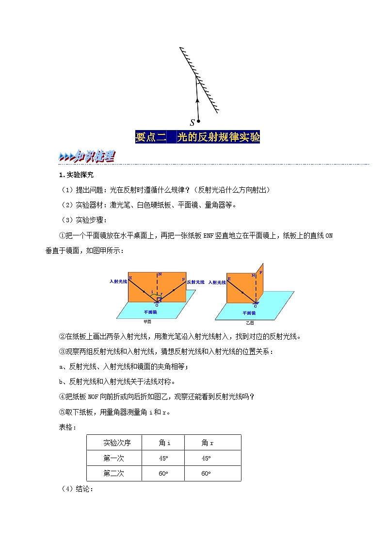 4.2  光的反射（原卷版）第3页