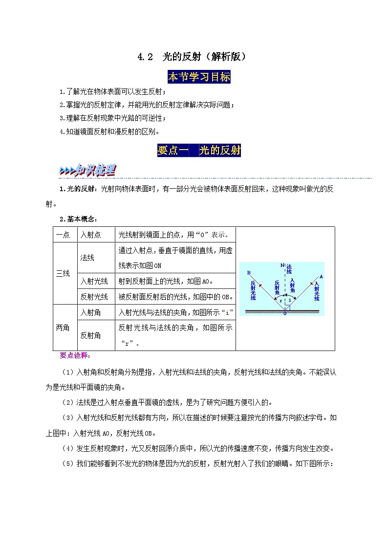 4.2  光的反射（解析版）第1页