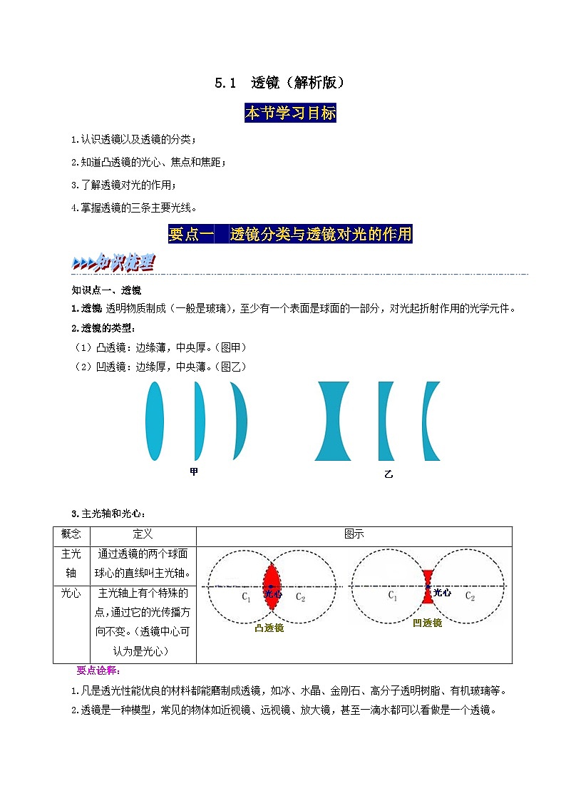 5.1  透镜-2023-2024学年八年级物理上册精品讲练测（人教版）01