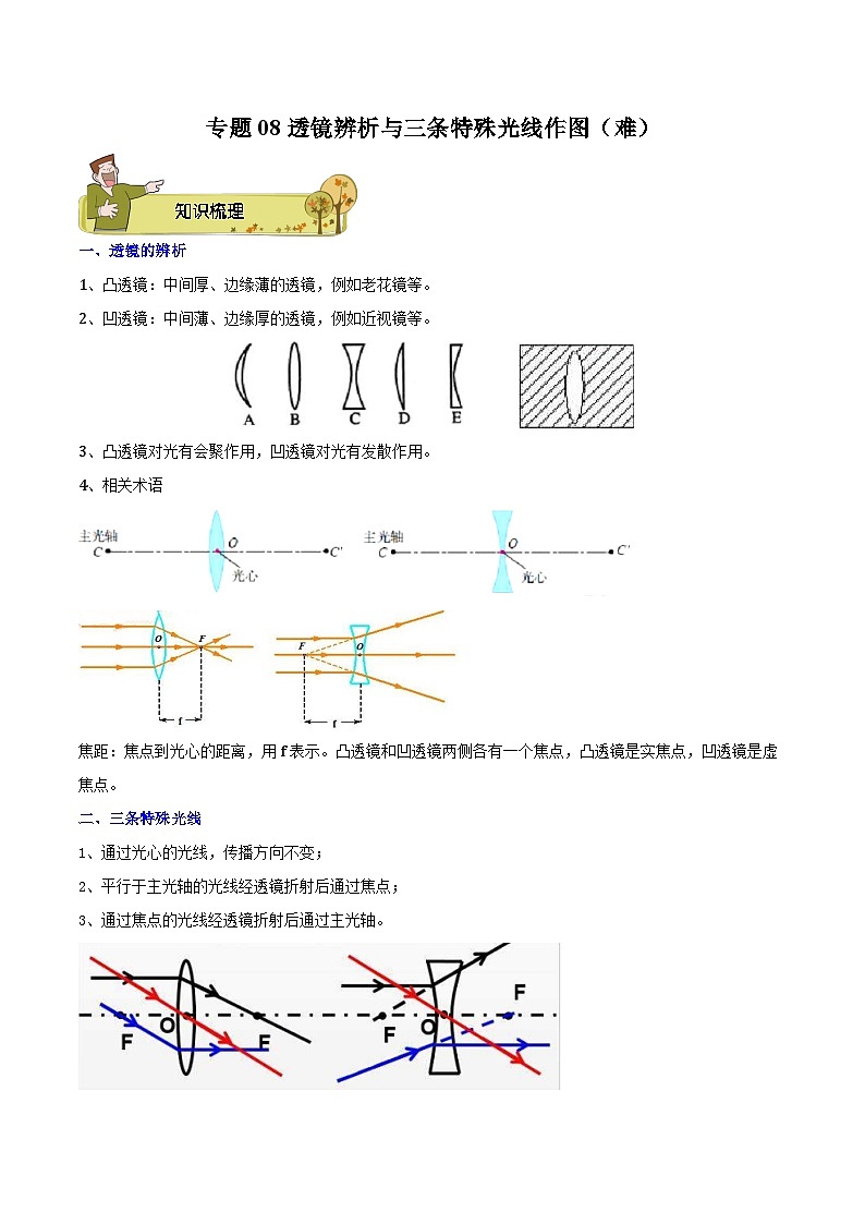 专题08 透镜辨析与三条特殊光线作图（难）-原卷版第1页