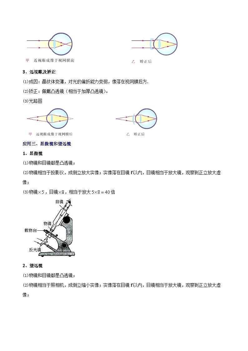 专题09 凸透镜成像规律与三类应用（难）-解析版第3页