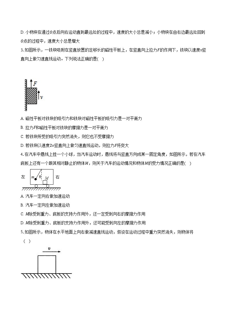 专题13 力与运动的关系（难）-原卷版第2页