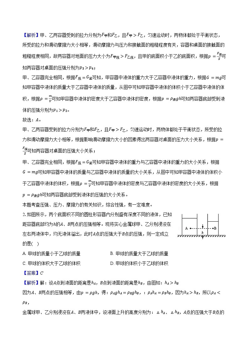 专题16 不规则容器的液体压强（难）-原卷版第2页