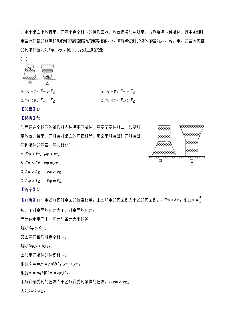 专题16 不规则容器的液体压强（易）-解析版第2页