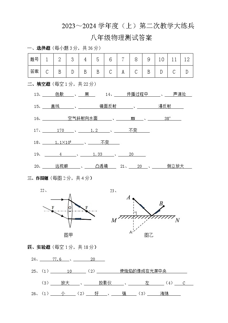 重庆市渝北区六校联盟2023-2024学年八年级上学期第二次大练兵（期中）物理试题01