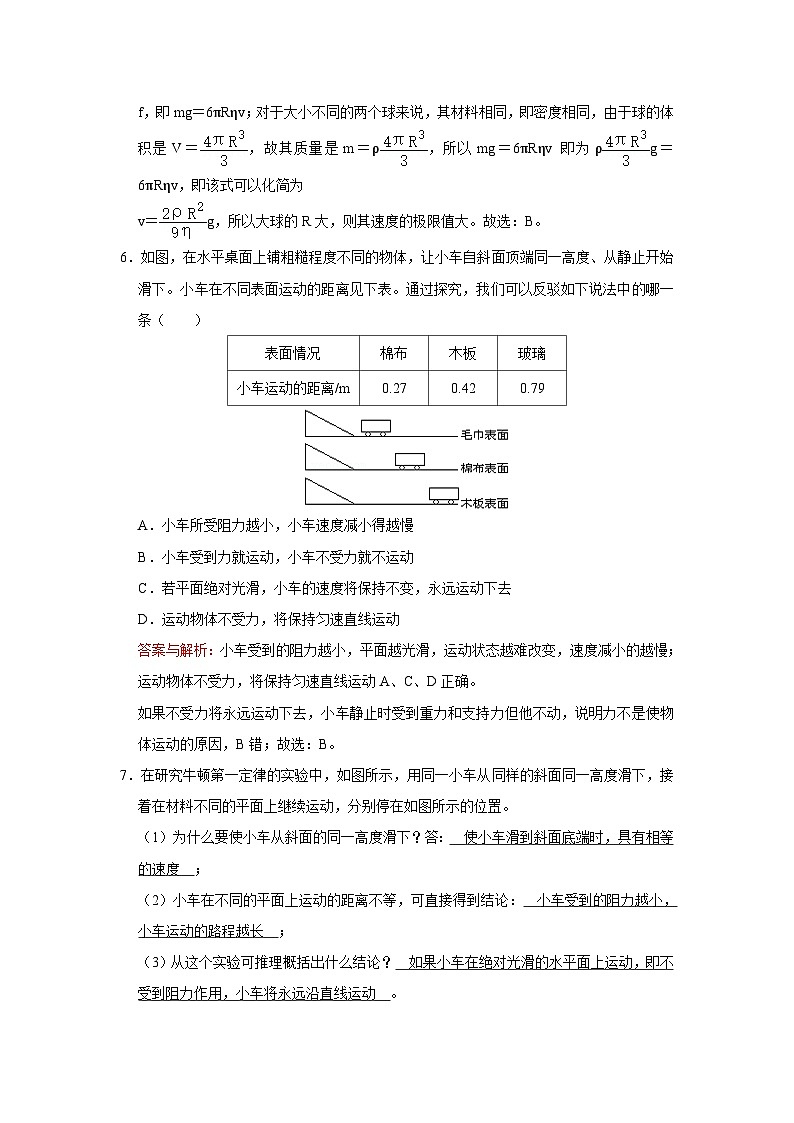 26 平衡状态、平衡力与相互作用力、二力平衡条件、力的合成与应用（教师版）第3页