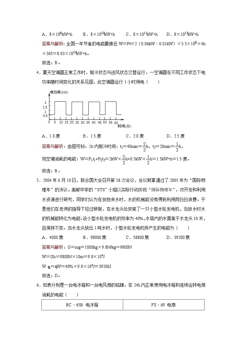 2023年初中物理自主招生讲义59 （习题解析）第2页