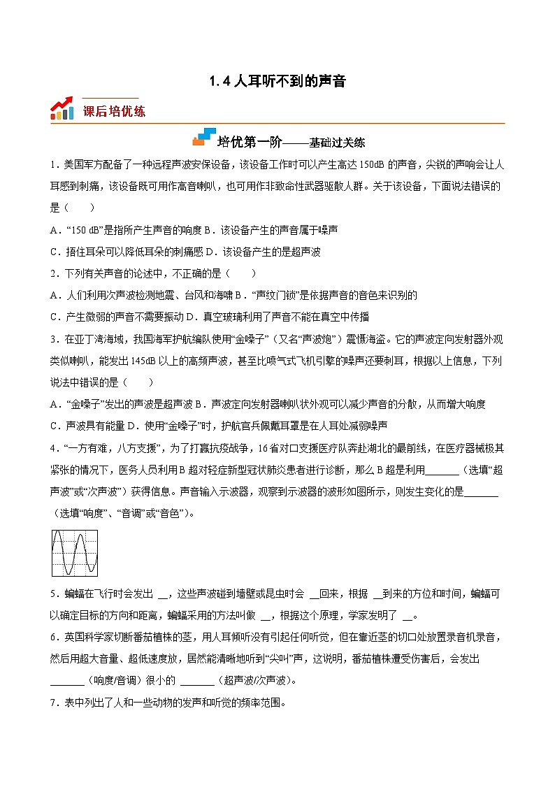 1.4人耳听不到的声音（原卷版）第1页