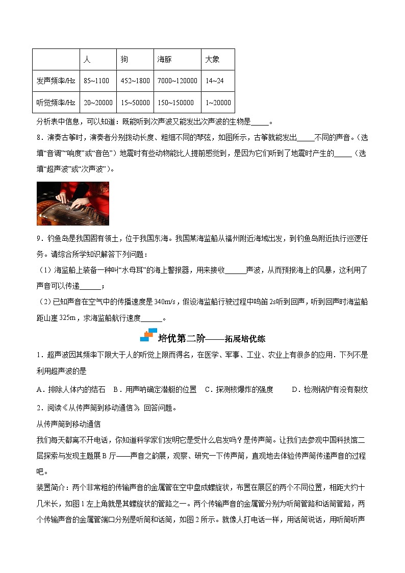 1.4人耳听不到的声音（原卷版）第2页