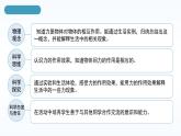 【核心素養(yǎng)】人教版八年級(jí)下冊(cè) 第七章 第1節(jié)《力》第1課時(shí)課件+教案+分層練習(xí)