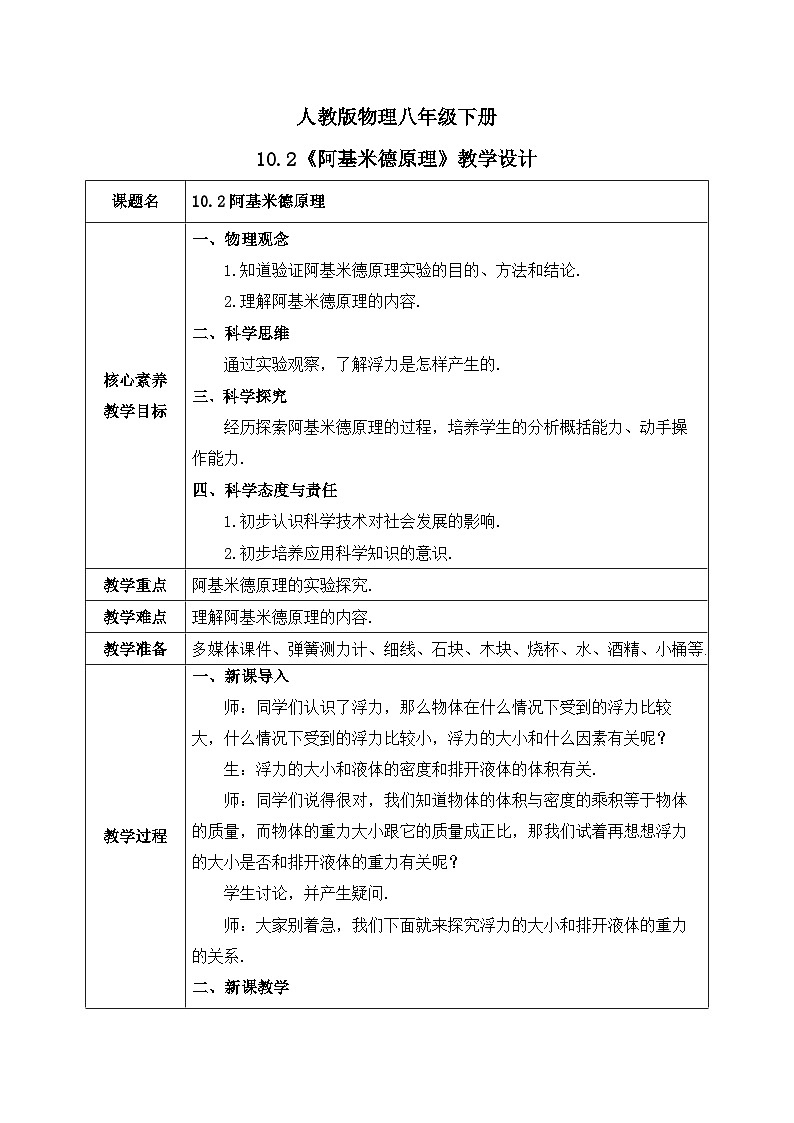 【核心素养】人教版八年级下册+第十章 +第2节《阿基米德原理》课件+教案+分层练习01