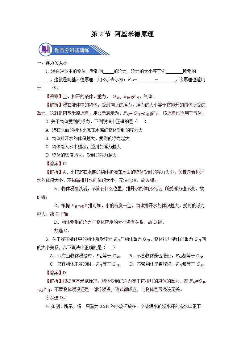 【核心素养】人教版八年级下册+第十章 +第2节《阿基米德原理》课件+教案+分层练习01