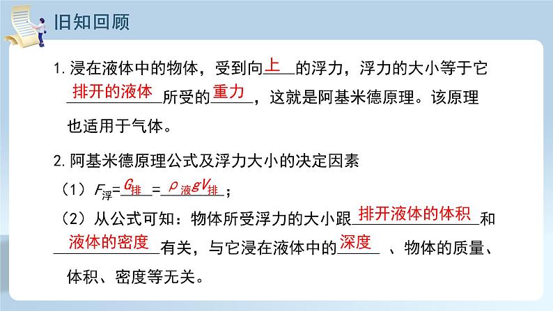 【核心素养】人教版八年级下册+第十章 +第3节《物体的浮沉条件及应用》课件+教案+分层练习03