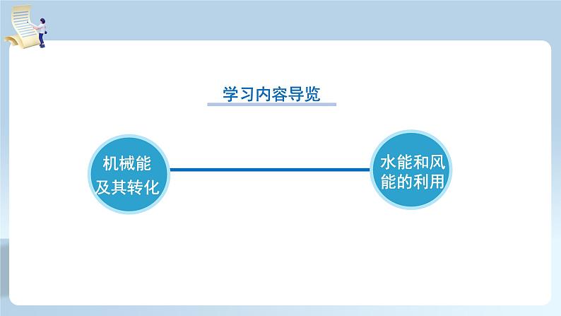 【核心素养】人教版八年级下册+第十一章 +第4节《机械能及其转化》课件+教案+分层练习04