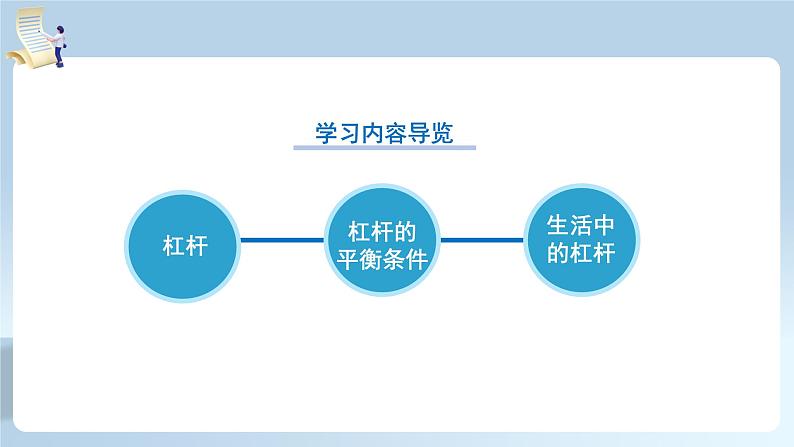 【核心素养】人教版八年级下册+第十二章 +第1节《杠杆》课件+教案+分层练习04