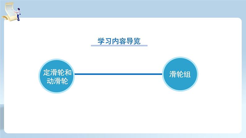 【核心素养】人教版八年级下册+第十二章 +第2节《滑轮》课件+教案+分层练习04