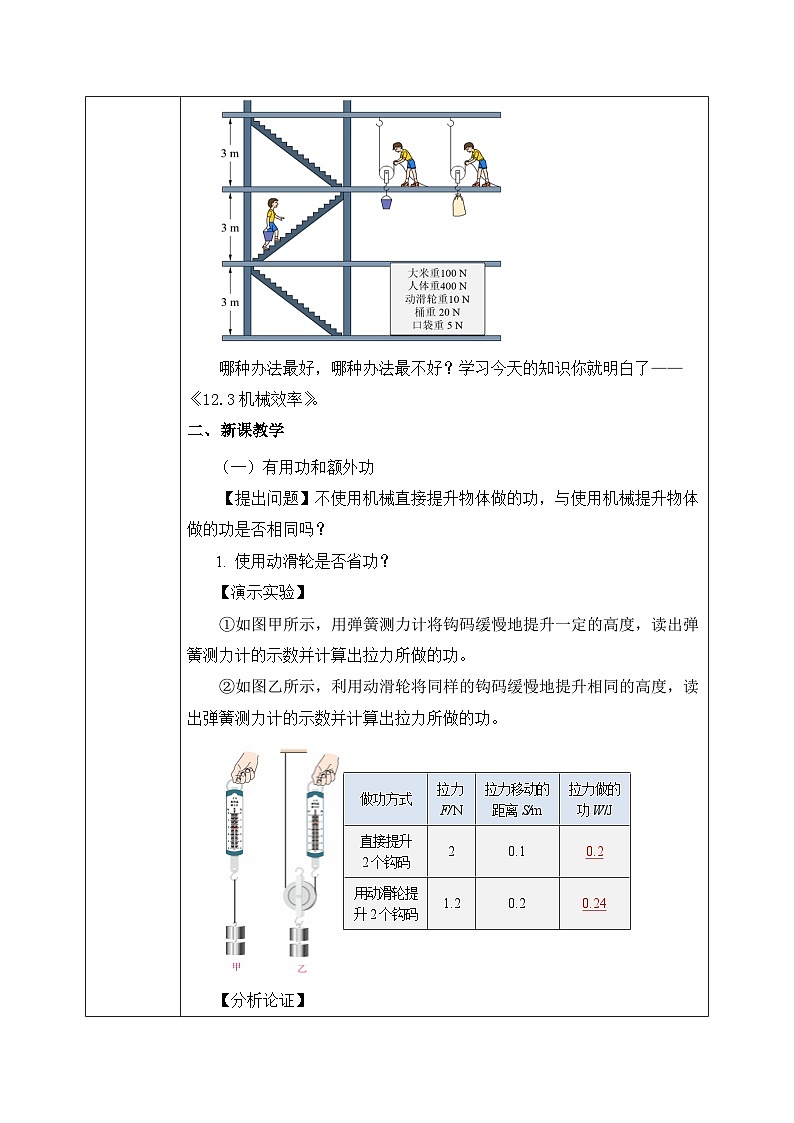 【核心素养】人教版八年级下册+第十二章 +第3节《机械效率》课件+教案+分层练习02