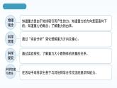 【核心素養(yǎng)】人教版八年級(jí)下冊(cè) 第七章 第3節(jié)《重力》課件+教案+分層練習(xí)