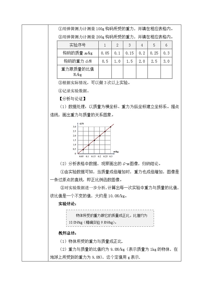 【核心素养】人教版八年级下册+第七章 +第3节《重力》课件+教案+分层练习03