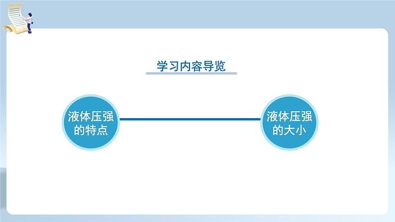 【核心素养】人教版八年级下册+第九章 +第2节《液体的压强》第1课时课件+教案+分层练习04