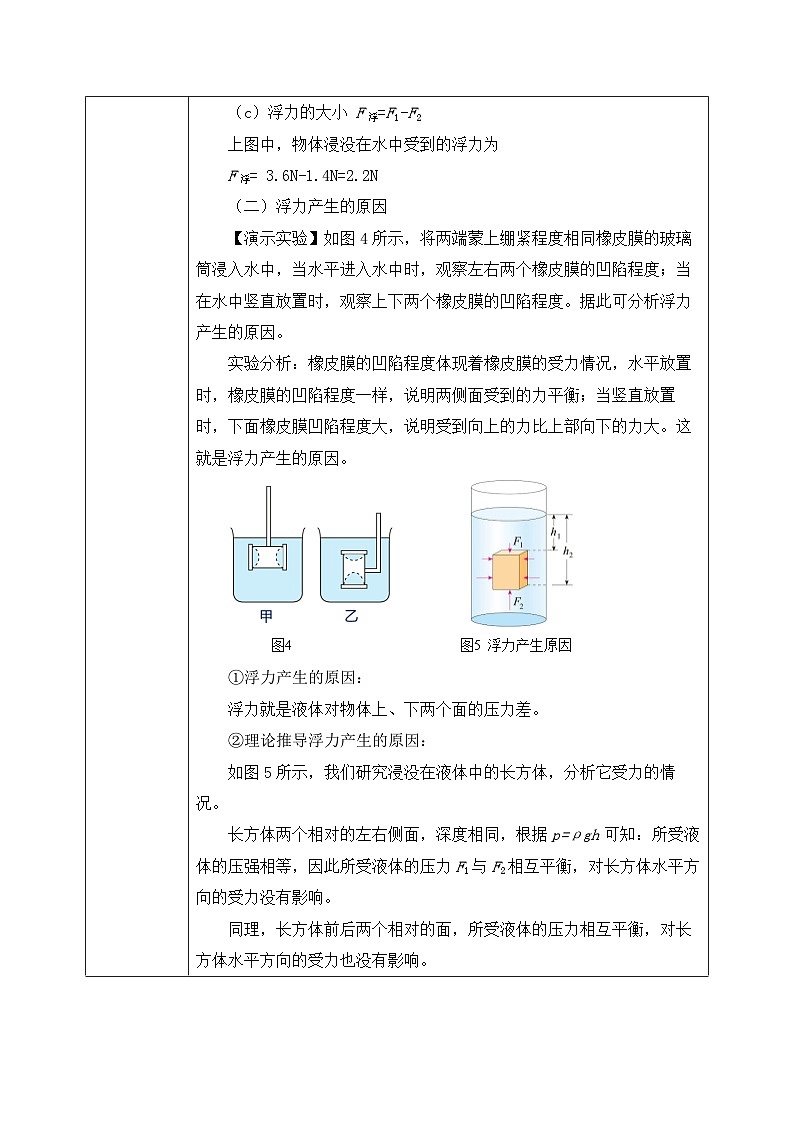 【核心素养】人教版八年级下册+第十章 +第1节《浮力》课件+教案+分层练习03