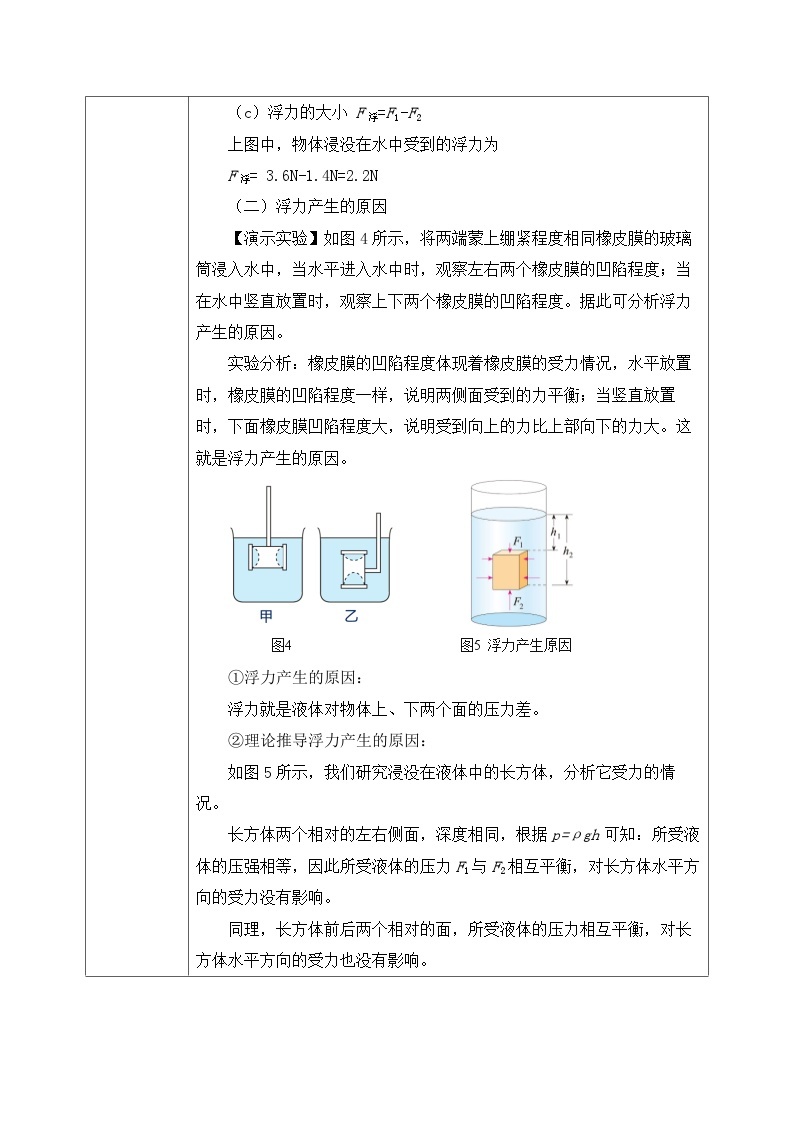 【核心素养】人教版八年级下册+第十章 +第1节《浮力》课件+教案+分层练习03