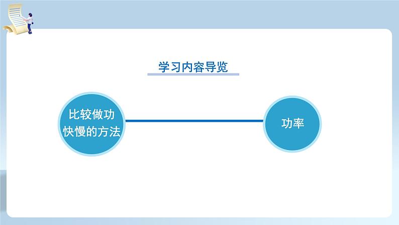 【核心素养】人教版八年级下册+第十一章 +第2节《功率》课件+教案+分层练习04