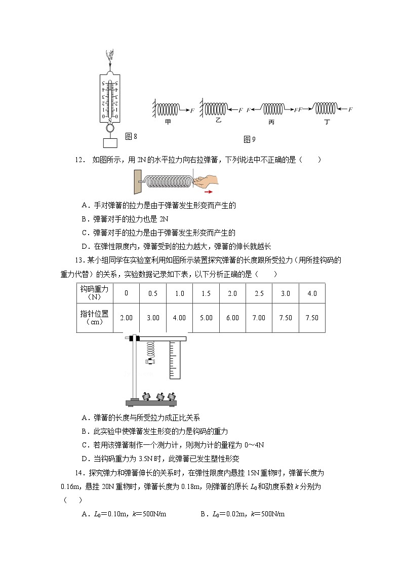 【核心素养】人教版八年级下册+第七章 +第2节《弹力》课件+教案+分层练习03