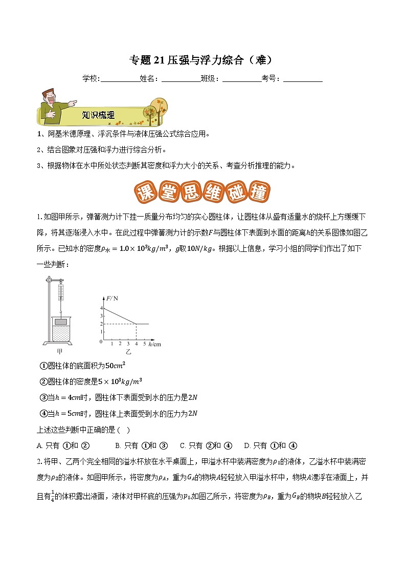 专题21 压强与浮力综合原卷版第1页