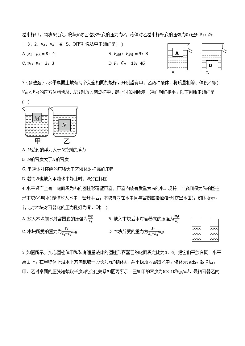 专题21 压强与浮力综合原卷版第2页