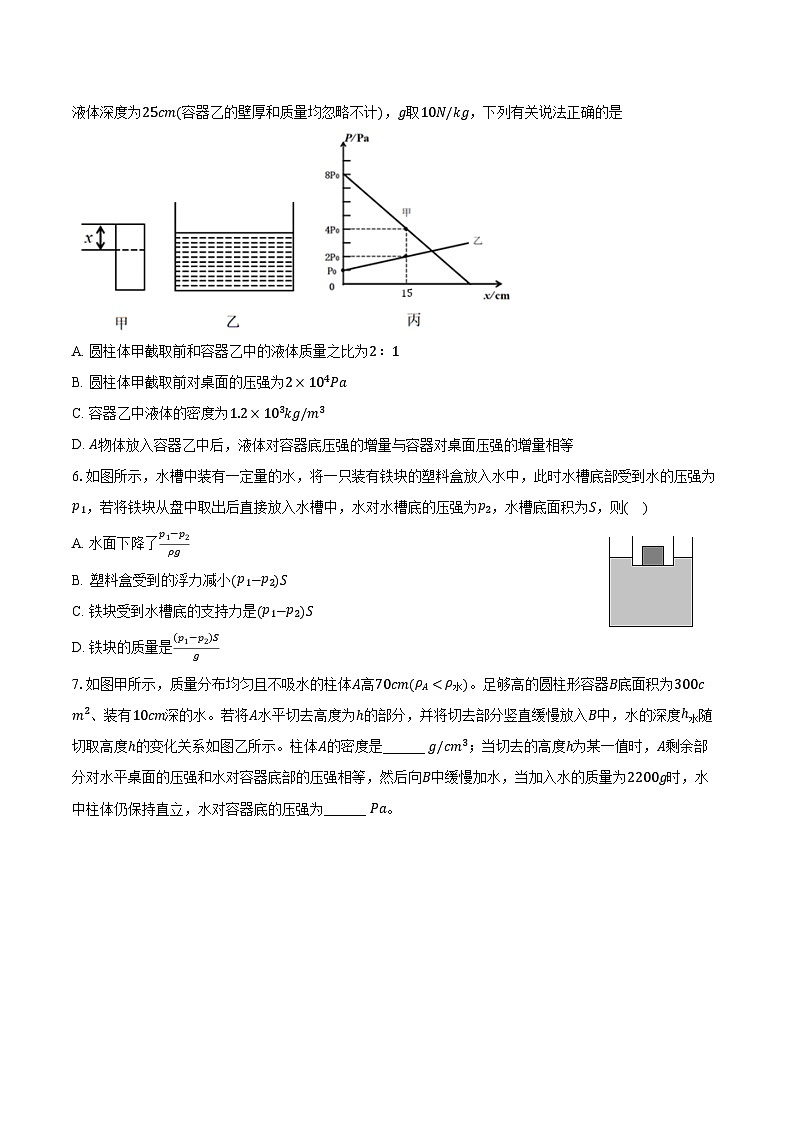 专题21 压强与浮力综合原卷版第3页