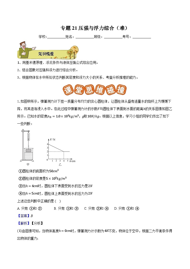 专题21 压强与浮力综合解析版第1页