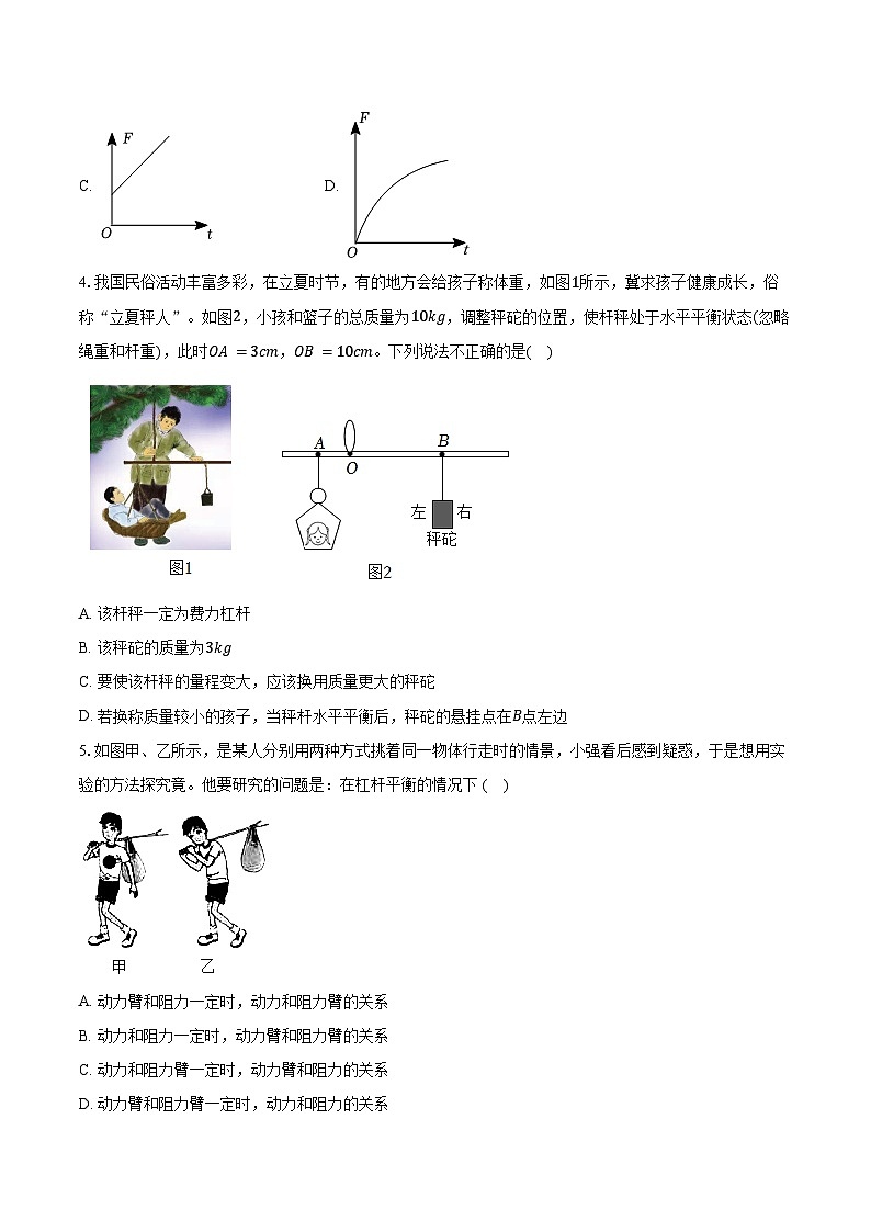 专题24 杠杆平衡分析及应用（难）原卷版第3页