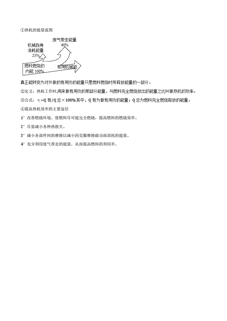 专题27 内能的利用（易）2023-2024学年初中物理中考专项复习02