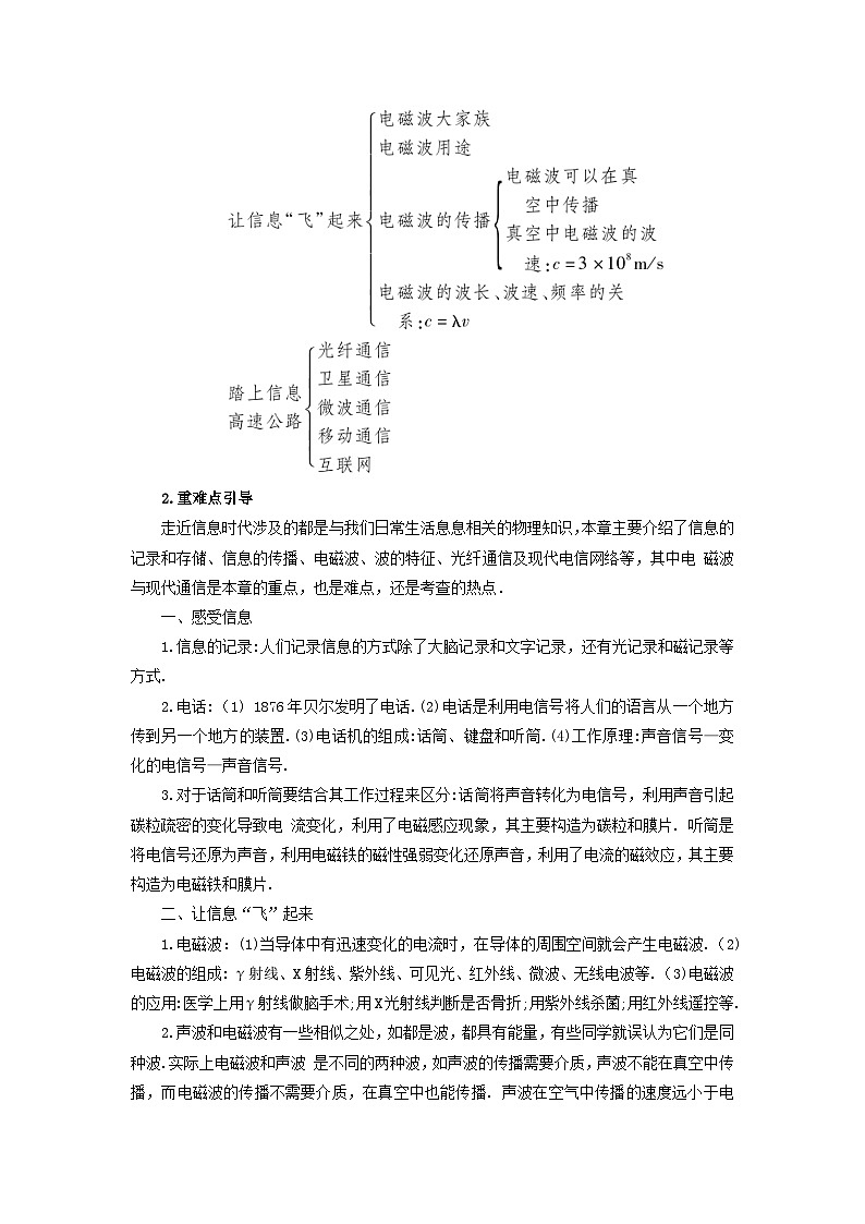 第十九章走进信息时代本章复习和总结教案（沪科版九年级物理）02