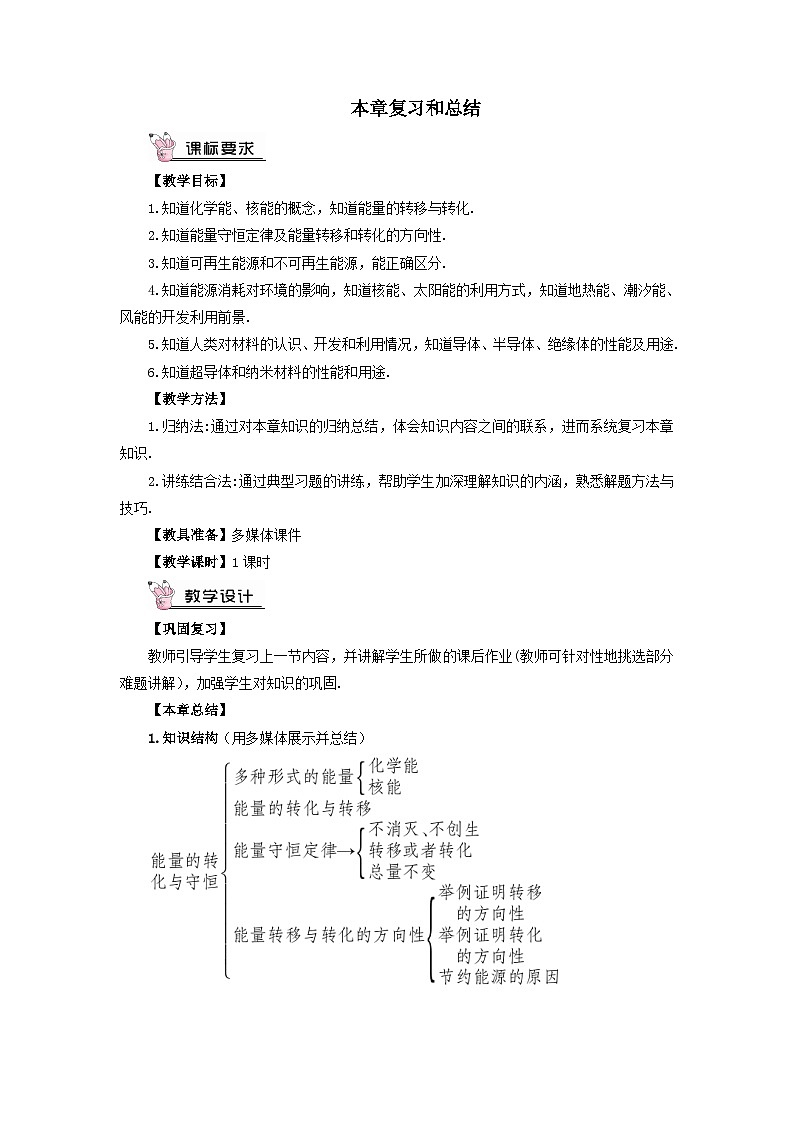第二十章能源材料与社会本章复习和总结教案（沪科版九年级物理）01