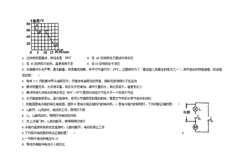 河南省南阳市淅川县第一初级中学2023-2024学年八年级上学期12月月考物理试题02