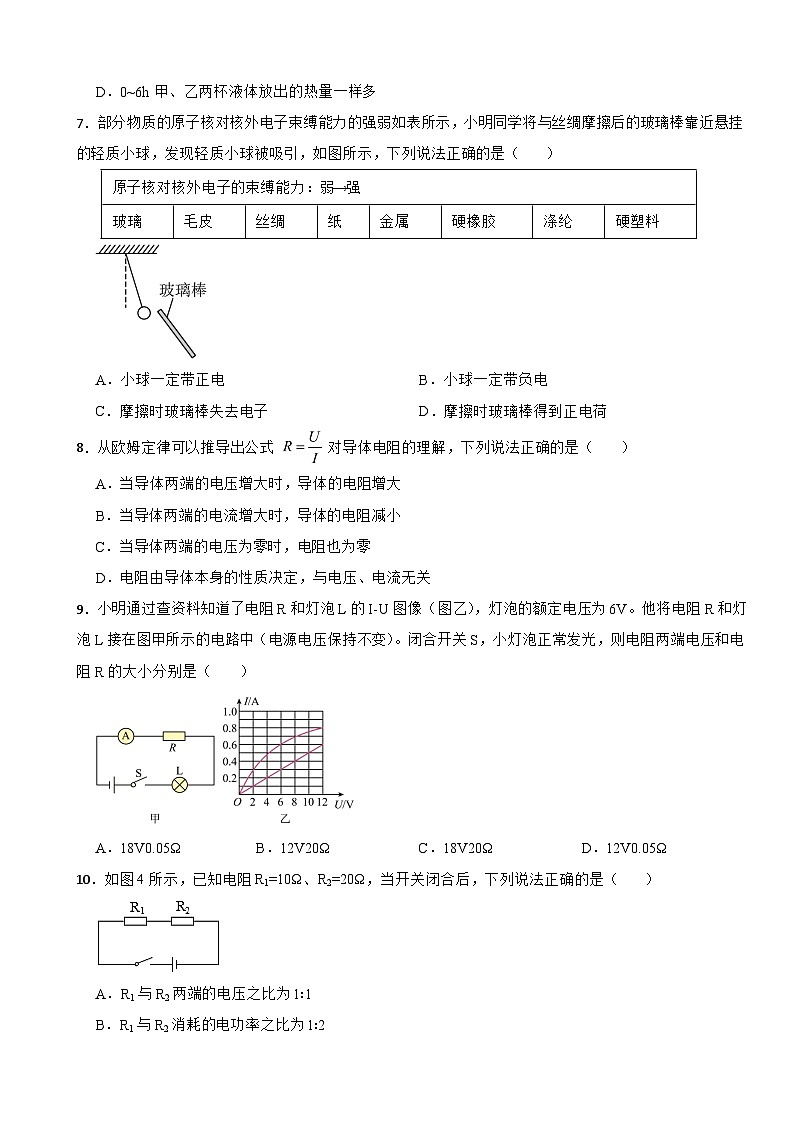 广东省广州市2023年九年级上学期物理期末考试试卷附答案第2页