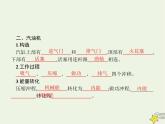 人教版九年级物理第14章内能的利用第1节热机课件