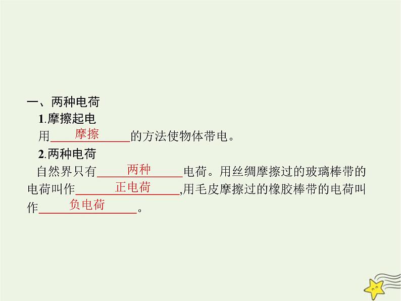 人教版九年级物理第15章电流和电路第1节两种电荷课件02