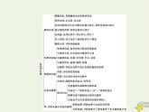 人教版九年级物理第15章电流和电路本章整合课件