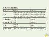 人教版九年级物理第22章能源与可持续发展第2节核能课件