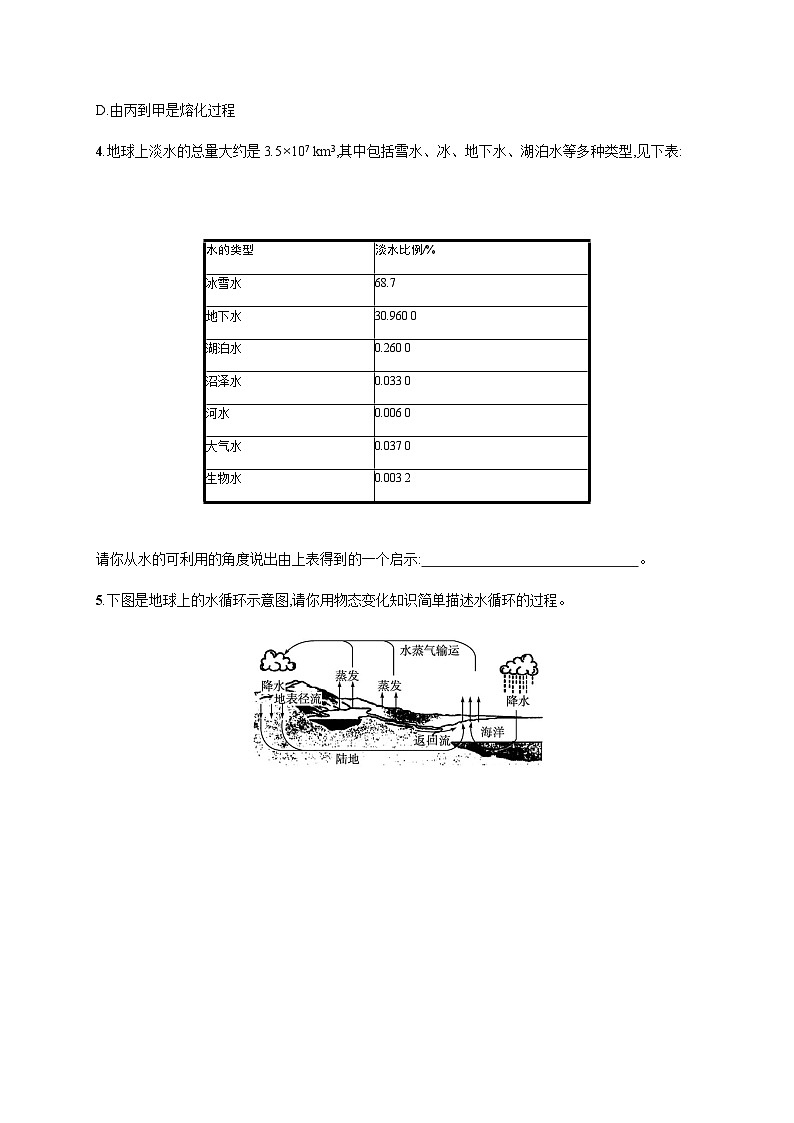 沪科版九年级物理第十二章温度与物态变化第五节全球变暖与水资源危机练习含答案02