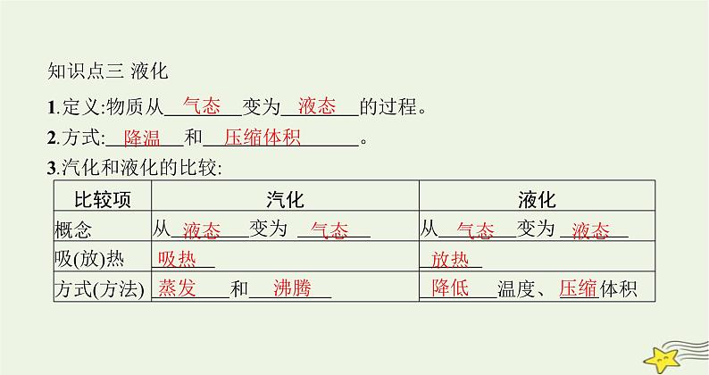 沪科版九年级物理第十二章温度与物态变化第三节汽化与液化课件06